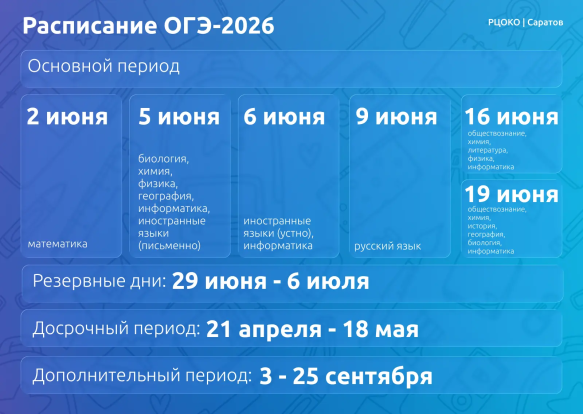 Когда сдаем ОГЭ-2026 1